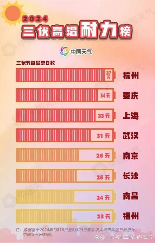 火热出炉！2021高考成绩查询入口及志愿填报时间