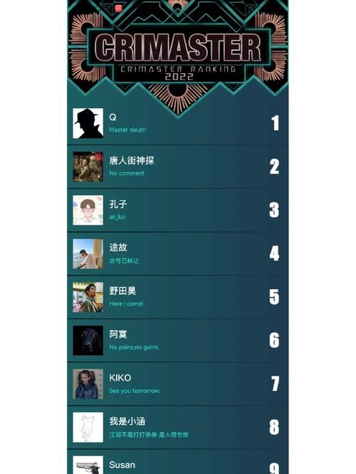 犯罪大师山河依旧：新手攻略及答案详解