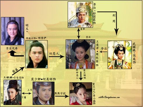 狐仙奇缘剧情详解：感人至深的人狐爱情故事