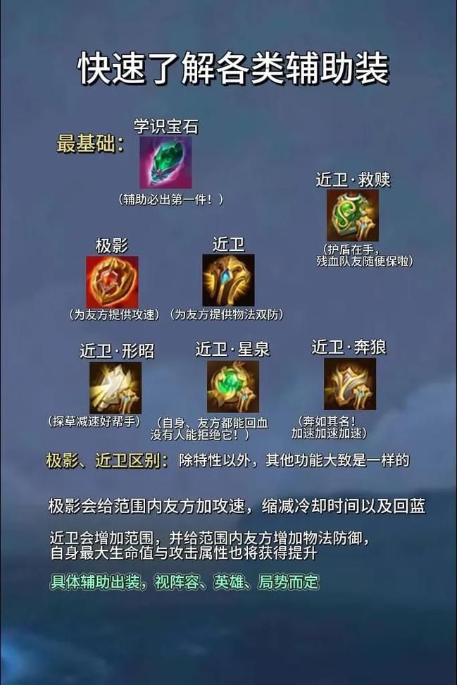 王朝霸域辅助工具推荐：解放双手，轻松玩转游戏！