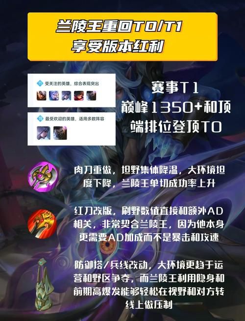 王者峡谷异变：背后隐藏的秘密，你都发现了哪些？