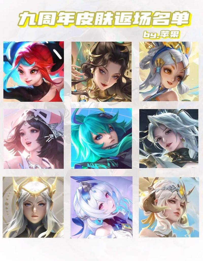 王者荣耀2019年返场投票，哪些皮肤成功返场？