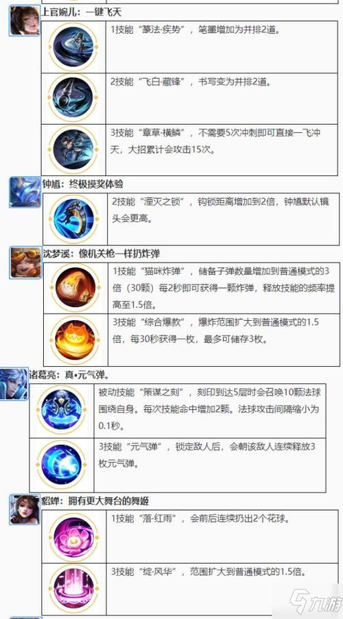 王者荣耀觉醒之战技巧分享：快速上手，玩转新模式！