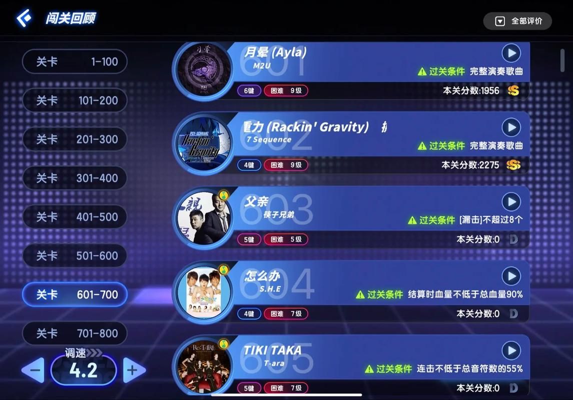 玩转节奏大师：闯关歌曲表与高分技巧指南