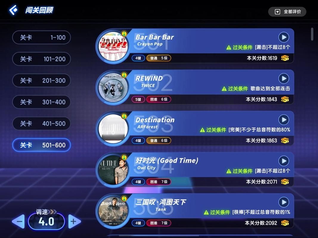 玩转节奏大师：闯关歌曲表与高分技巧指南