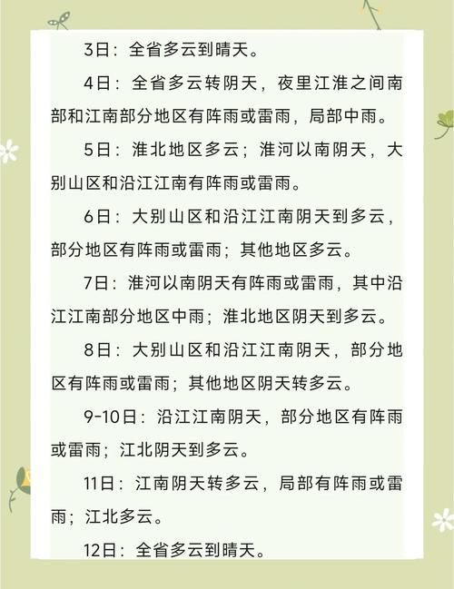 2024最热夏天实况：极端高温天气下的生存指南及防暑妙招