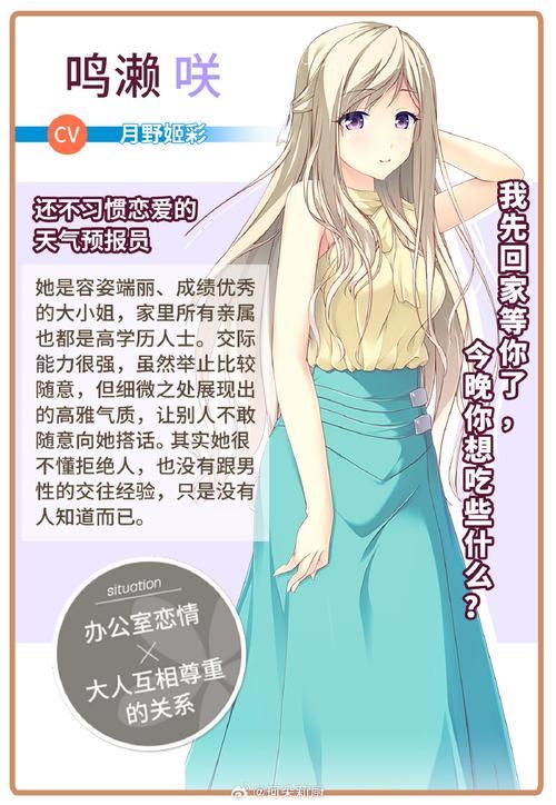 MakingLovers最新版本是多少？下载地址及游戏内容详解