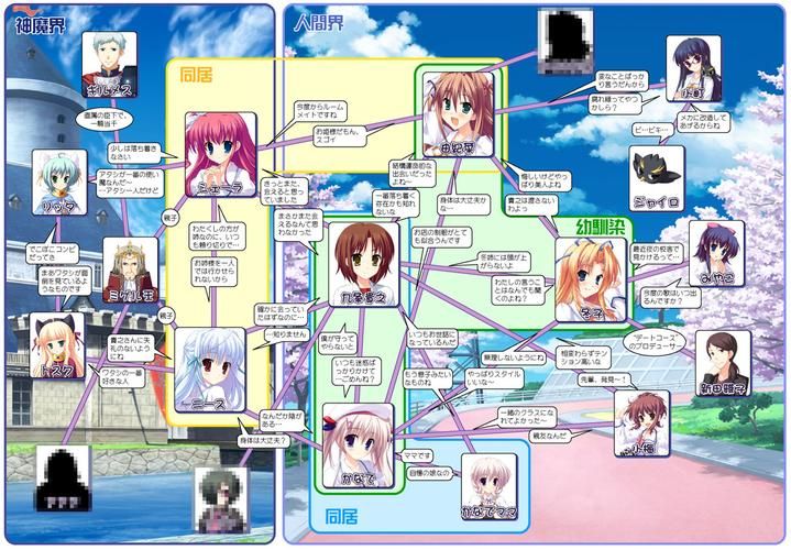 MakingLovers游戏介绍：纯爱AVG游戏，体验难忘恋爱！