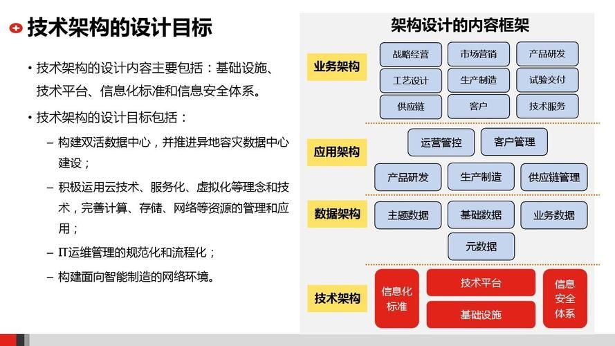 SOA修改版下载：内置修改器解锁资金、天气及攻略