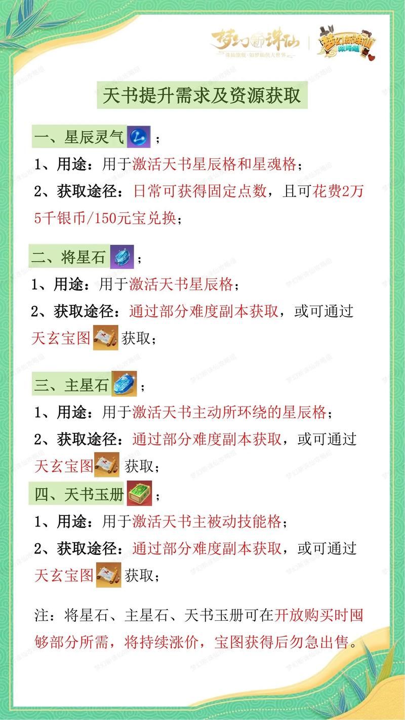 SOA修改版最新资源：内置修改器，解锁资金、天气、攻略