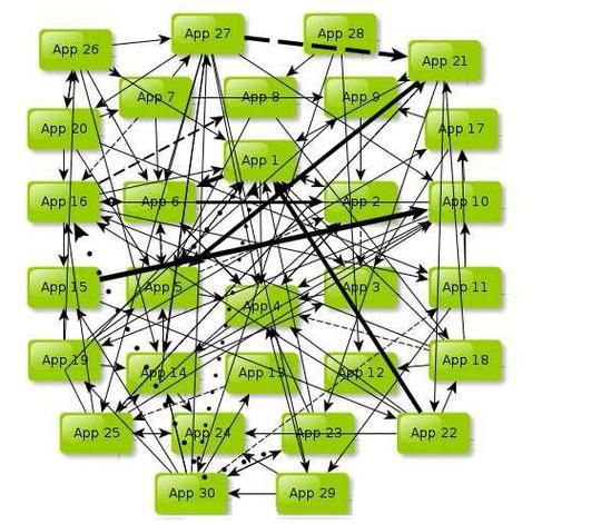 SOA修改版最新资源：内置修改器，解锁资金、天气、攻略