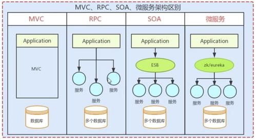 SOA修改版游戏内置修改器下载：资金、天气、攻略全都有！