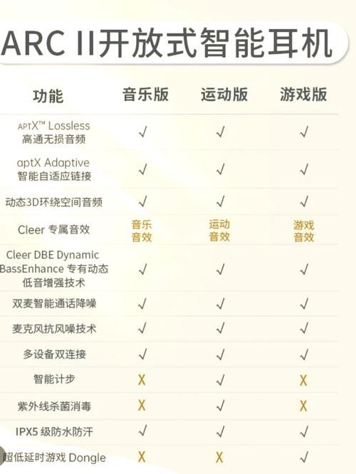 SOA修改版游戏官网：内置修改器解锁资金、天气，还有攻略！