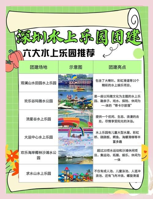 SOA水上乐园游戏官网：超多角色，等你来解锁！