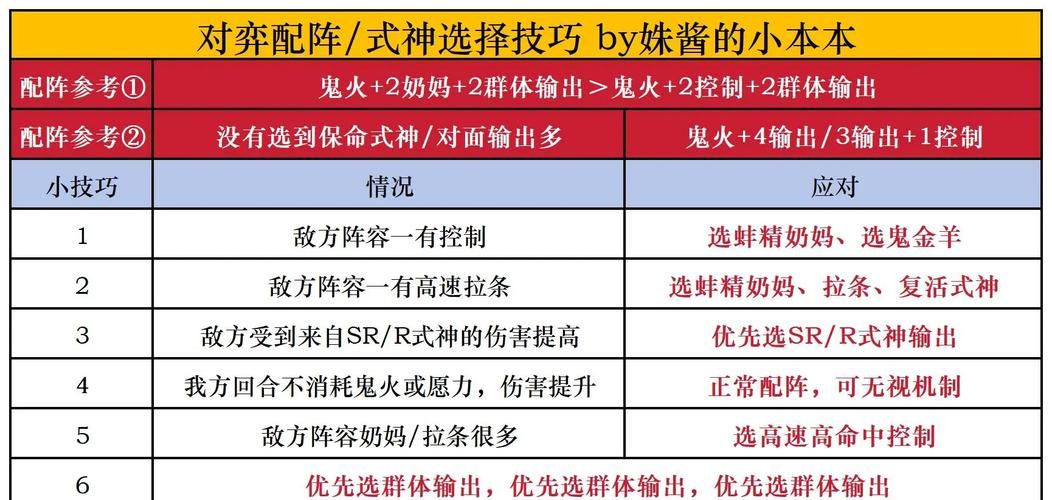 SOBV0.31精翻游戏攻略大全:玩法技巧全解析 SOBV0.31精翻游戏攻略大全:玩法技巧全解析