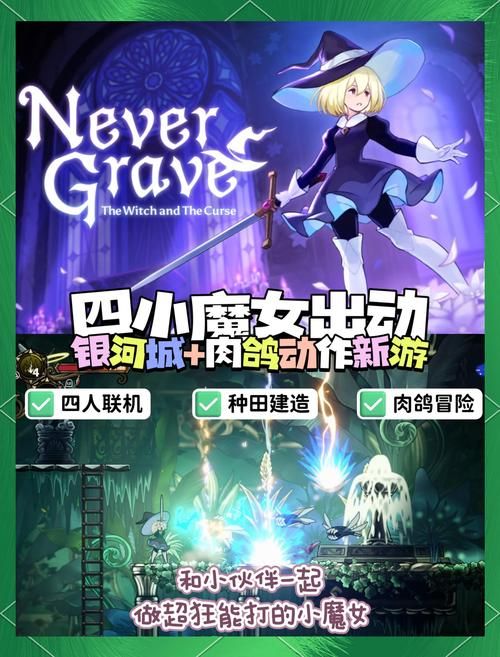 Steam热门绅士游戏：终焉之国与初始魔女深度评测