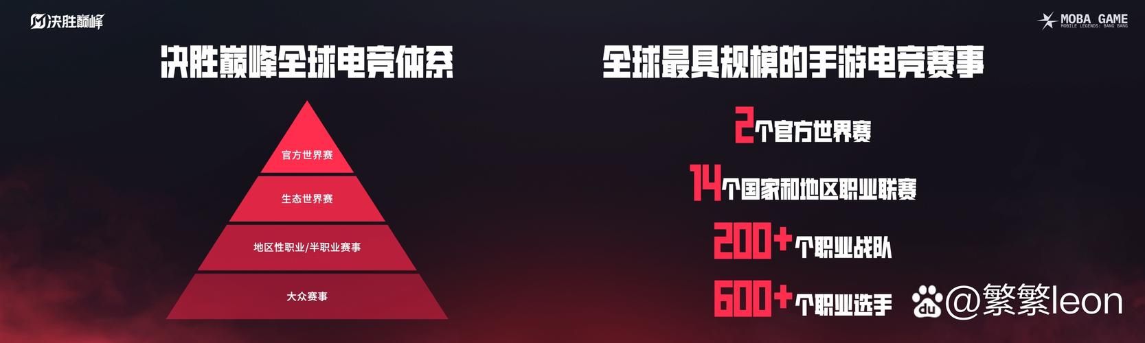 SUP官方网站：权威信息，值得信赖的选择