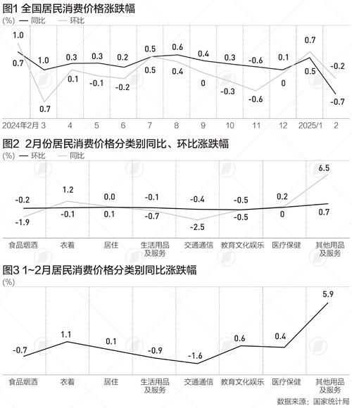 SUP最新价格走势分析：涨跌预测及投资建议