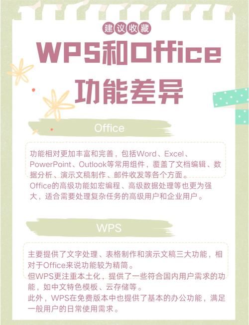 VAM整合包3个最新版本下载：功能对比及选择建议