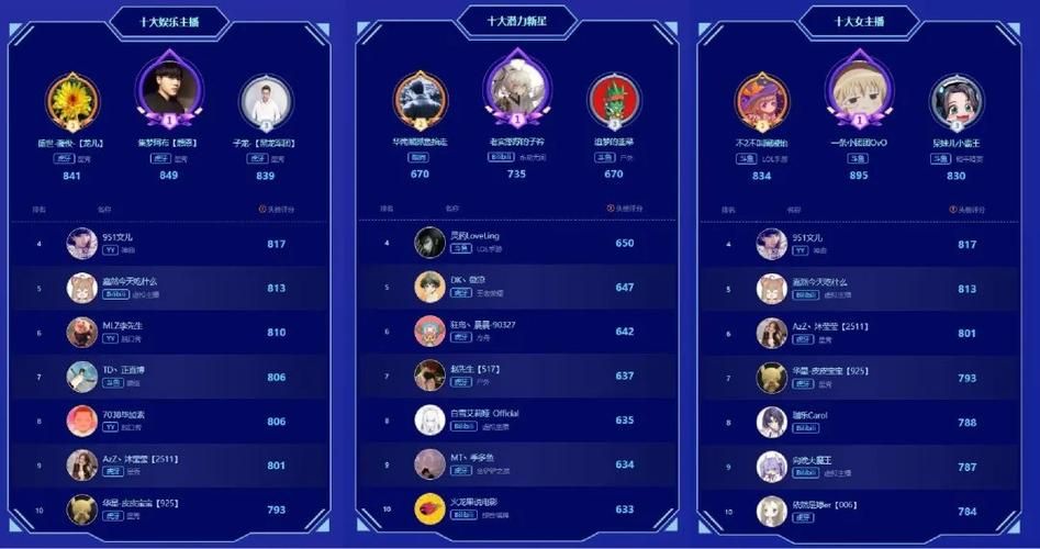 VtuberHack游戏介绍：揭秘虚拟主播背后的故事