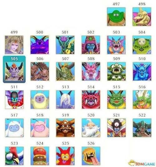 一次性交易大师游戏详解:收集150+怪物,称霸图鉴! 一次性交易大师游戏详解:收集150+怪物,称霸图鉴!