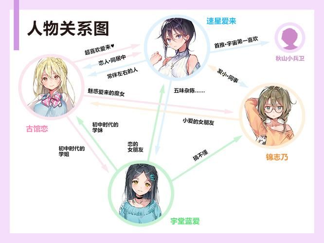 一生推不如一生恋2安卓版下载安装教程,轻松上手! 一生推不如一生恋2安卓版下载安装教程,轻松上手!