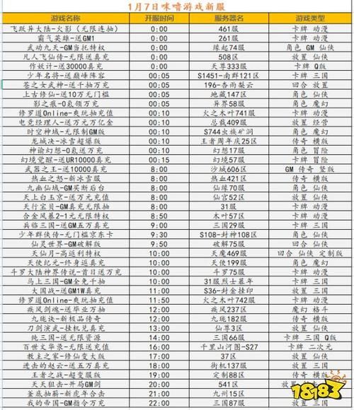 七界安卓下载:新手玩家必看安装指南 七界安卓下载:新手玩家必看安装指南