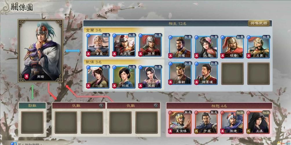 三国志8重制版游戏攻略：快速上手技巧与秘籍