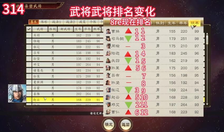 三国志8重制版版本区别大揭秘：标准版豪华版选哪个？