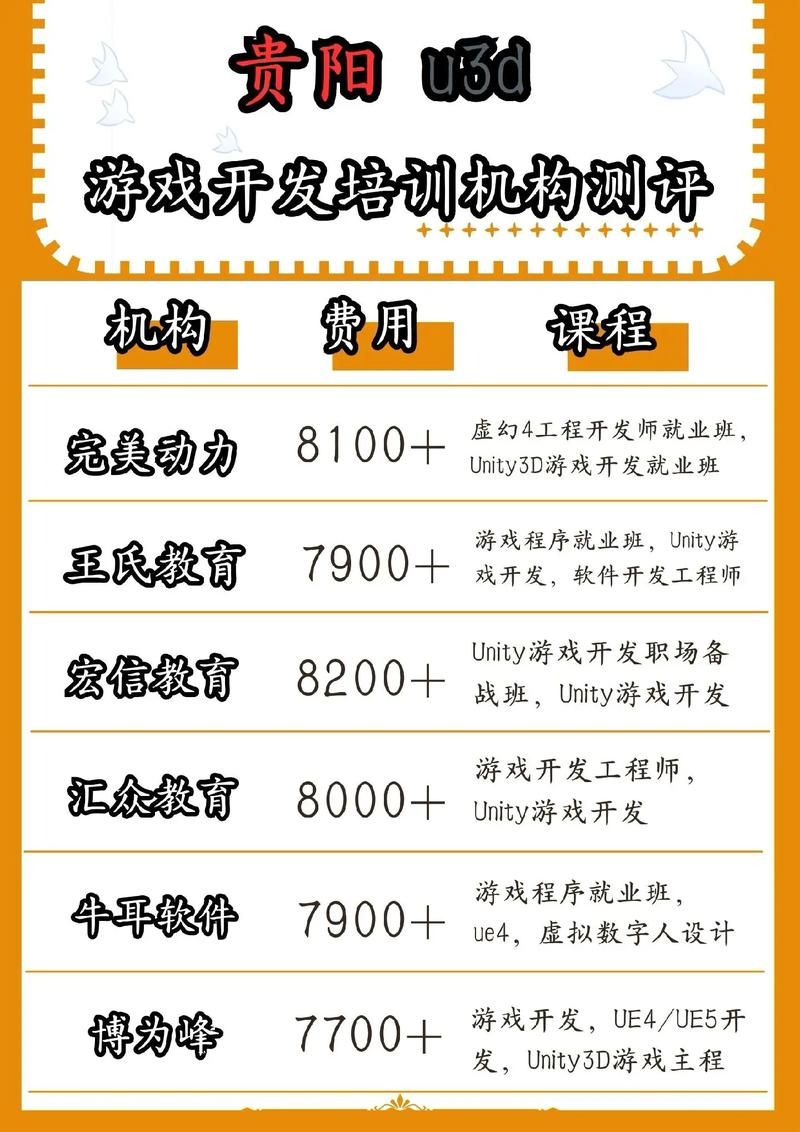下载交100个朋友的游戏,轻松结识百位好友! 下载交100个朋友的游戏,轻松结识百位好友!