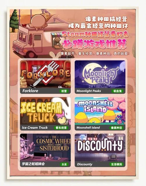 下载失业继承游戏财产汉化版，模拟经营我的商业帝国！