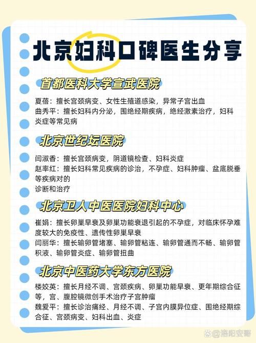 下载妇科医生官方正式版最新版：便捷的女性健康管理助手