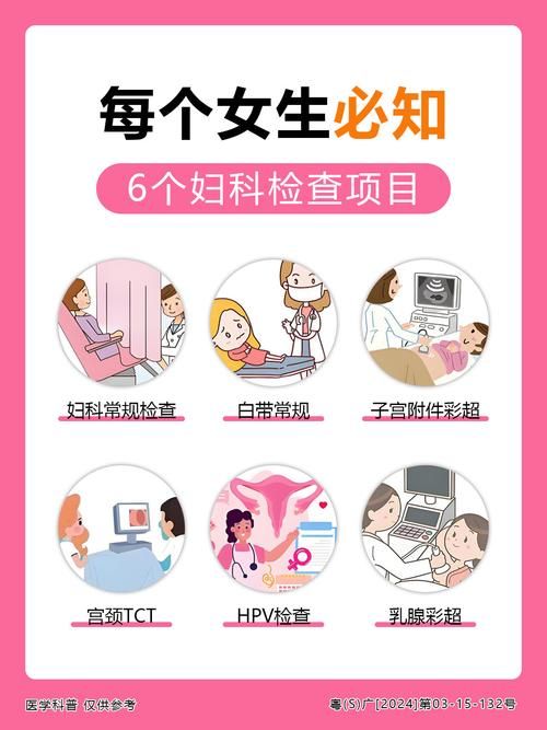 下载妇科医生官方正式版最新版：便捷的女性健康管理助手