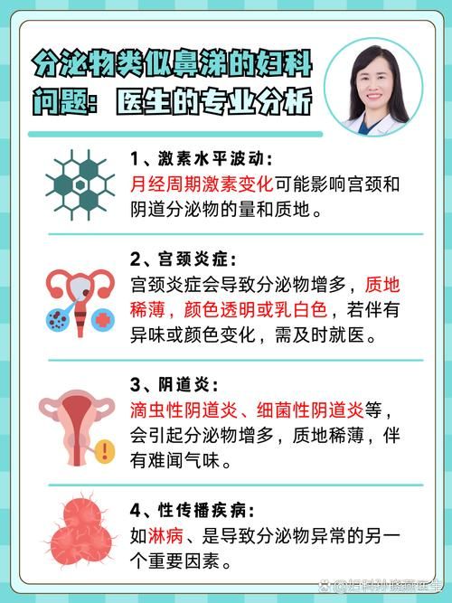 下载妇科医生官方正式版最新版：便捷的女性健康管理助手