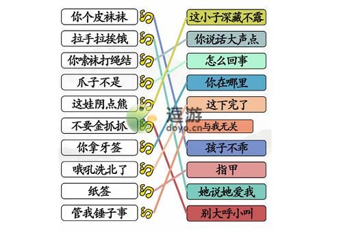 不需要爱安卓汉化版攻略：游戏玩法及通关技巧详解