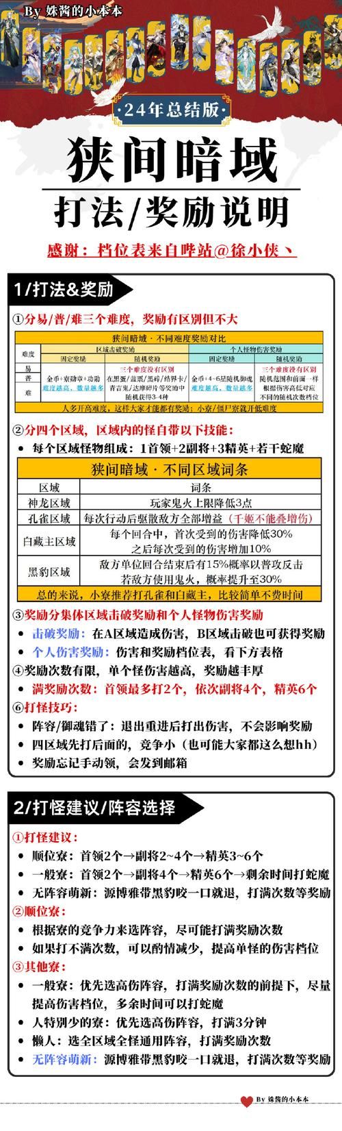 不需要爱安卓汉化版攻略：游戏玩法及通关技巧详解