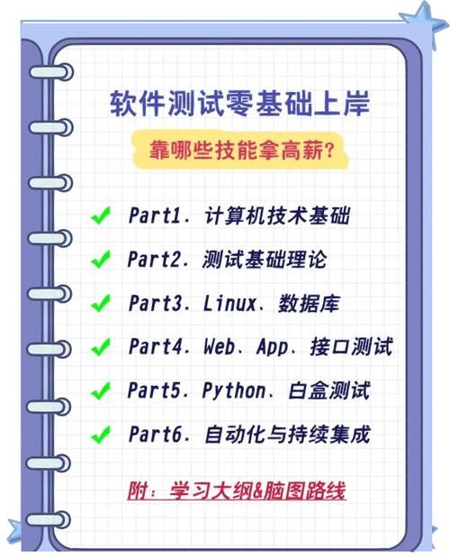 不需要爱游戏攻略：零基础玩家也能轻松上手