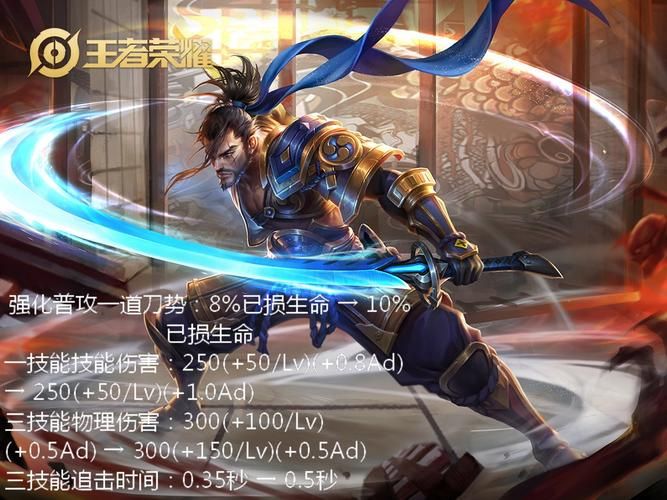 东区V0.5.2最新版本更新内容详解：全面提升游戏体验