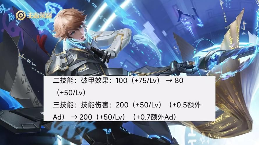 东区V0.5.2最新版本更新内容详解：全面提升游戏体验