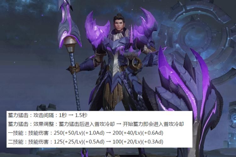 东区V0.5.2最新版本更新内容详解：全面提升游戏体验