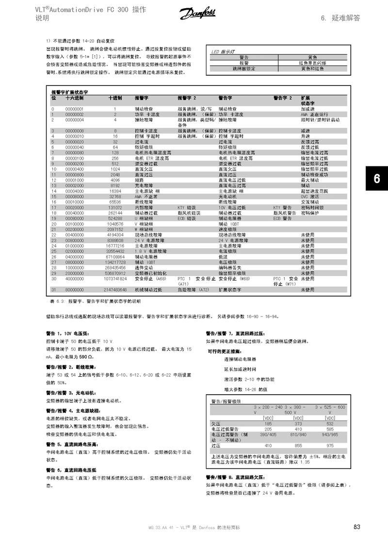 丹弗斯小姐如何下载？完整安装步骤及注意事项