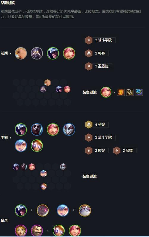 为了女王版本大全：各个版本区别与选择攻略