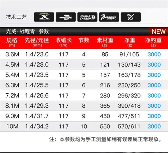 为炮而战最新战报:游戏赛事及玩家对战分析 为炮而战最新战报:游戏赛事及玩家对战分析