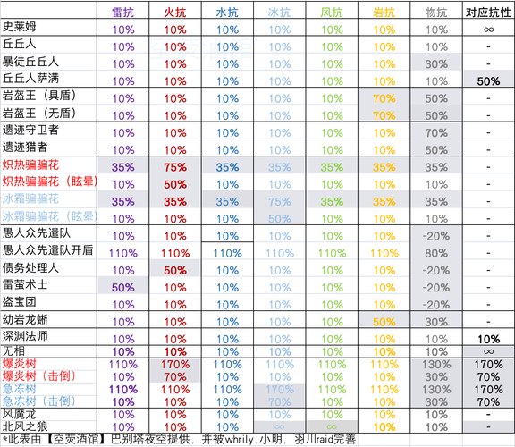 乙女咲夜小姐最新版本是多少？下载地址及版本更新详解