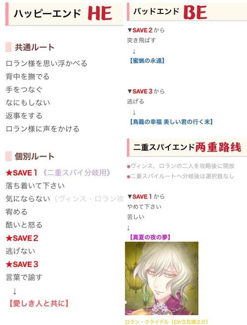 乙女咲夜小姐游戏攻略：新手入门必看技巧及玩法指南