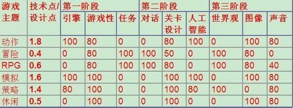 九言安卓汉化资源大全:图片、游戏应有尽有 九言安卓汉化资源大全:图片、游戏应有尽有
