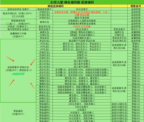 九言游戏攻略汇总：所有玩法技巧一网打尽