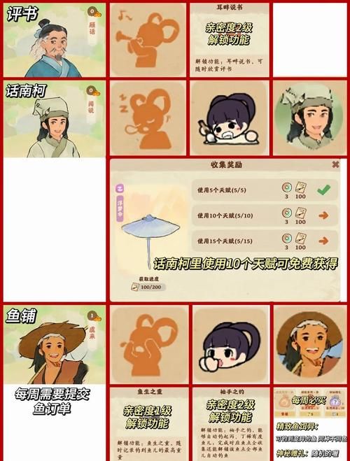 乡下生活游戏攻略：新手入门必看玩法详解