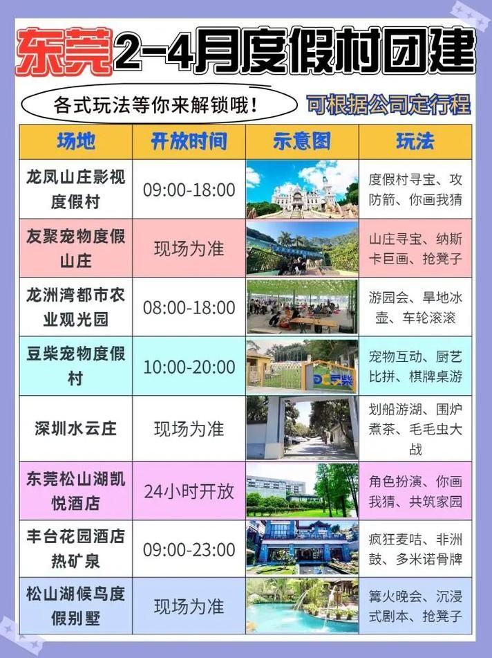 乡村改造安卓汉化资源分享：精彩内容等你解锁