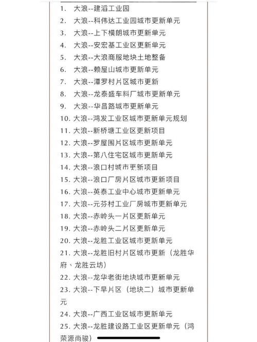 乡村改造更新地址大全：最新项目都在这儿！